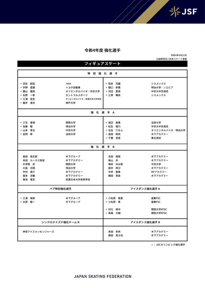 德国天空体育表示，为了改变处境，聚勒派自己的经纪人去和多特总监塞巴斯蒂安-凯尔沟通，并表达了想要获得更多出场机会的愿望。